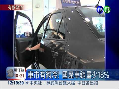 車市冷颼颼! 車商降價22萬促銷
