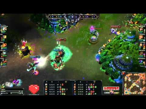 mTw.NA vs. Lzuruha Game 2 [ggClassic Round of 16]