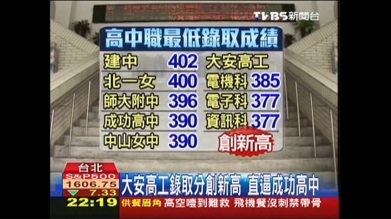 技職夯!高職錄取率13.8 低於高中