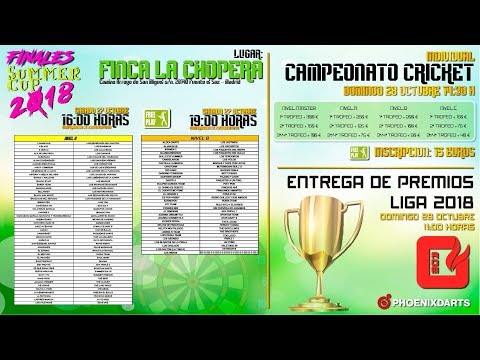 FINAL SUMMER CUP 2018 - IND NIVEL MASTER - SOUSA vs MIGUEL ANGEL MAYA