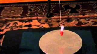 VIDEO 9 Uncovering the Missing Secrets of Magnetism, Precession viewing Magnetic Vortex