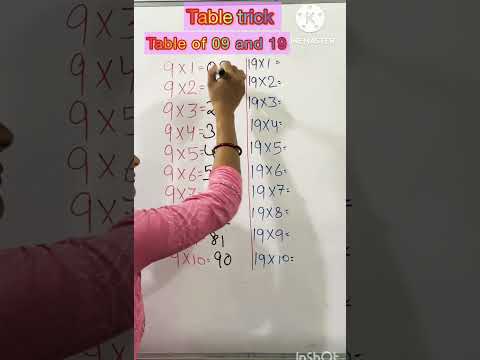 Mind Blowing Table Tricks// Table of 9 and 19// Table Tricks😎😎📚 #ashumam #maths