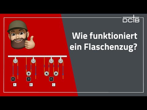Lifting heavy loads? Here's how a pulley system works.