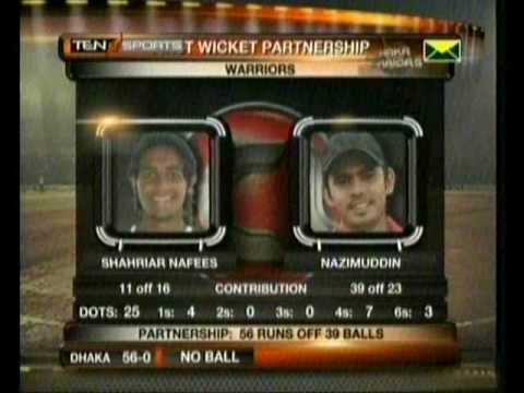 Mohammed Nazimuddin & Shahriar Nafees