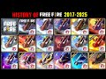 Complete History Of Free Fire 2017 2025