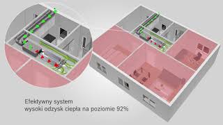 Buderus Logavent HRV - modernizacja energetyczna z systemem wentylacji