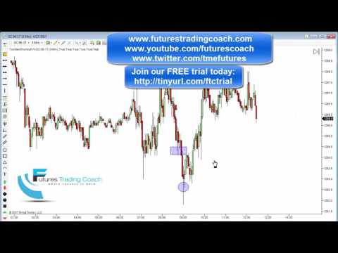 042717 -- Trade of the Day - Futures Trading Coach