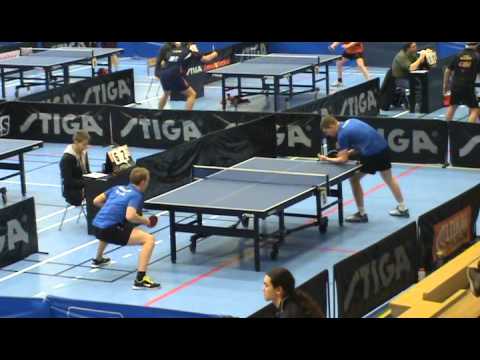 140209 Kävlinge, Christian Ryding - Sebastian Borel