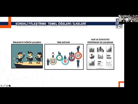 ENDÜSTRİYEL PERFORMANS GELİŞTİRME (YALIN OFİS)