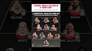 Download lagu Liverpool dream XI #liverpool #dreamXI #footballshorts #trendingshorts #isak #salah mp3 Download lagu Liverpool dream XI #liverpool #dreamXI #footballshorts #trendingshorts #isak #salah mp3