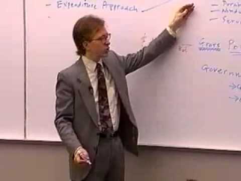 Principles of Macroeconomics: Lecture 17 - Three Economic Measures 6