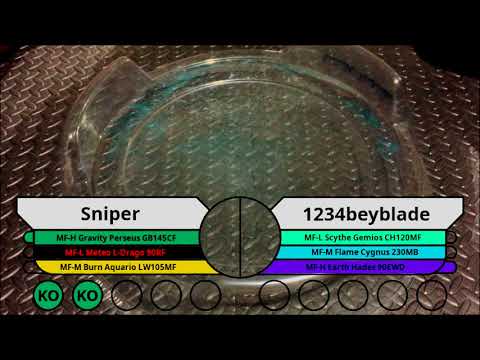 WBO Beyblade Tournament Battle: Sniper vs 1234beyblade - BEYBLADE NORTH 2018 LIMITED 3RD PLACE