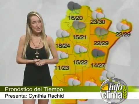 Pronóstico para el 9 de abril de 2012 - Infoclima TV