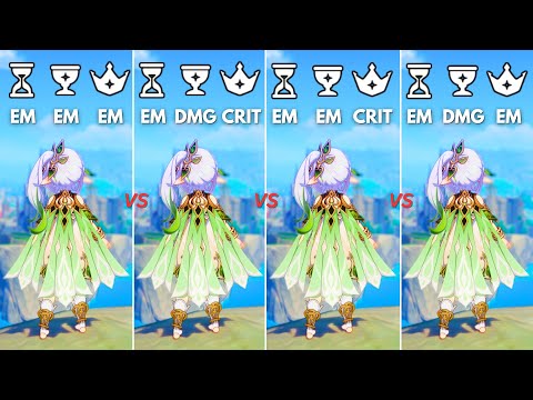 Correct BUILD for NAHIDA!! Best Build?? [ Genshin Impact ]