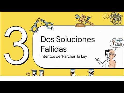 La Actio Libera in Causa