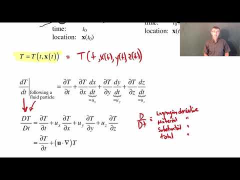 Acceleration of a Fluid Particle