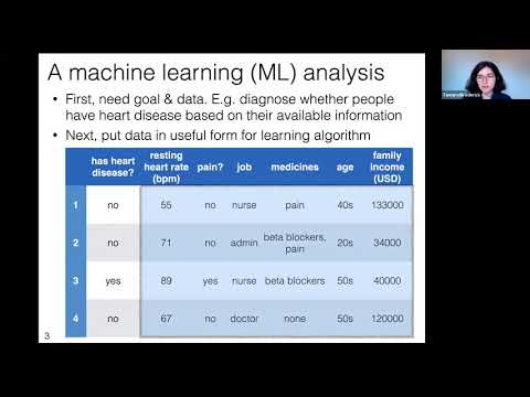 MIT: Machine Learning 6.036, Lecture 3: Features (Fall 2020)