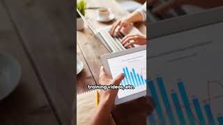 WHAT ARE THE TRUE BEHAVIOR PATTERNS OF SUCCESSFUL SWING OR DAY TRADERS?