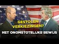 Stemfraude bewezen bij presidentsverkiezingen in de VS. Wat betekent dit voor Europa?