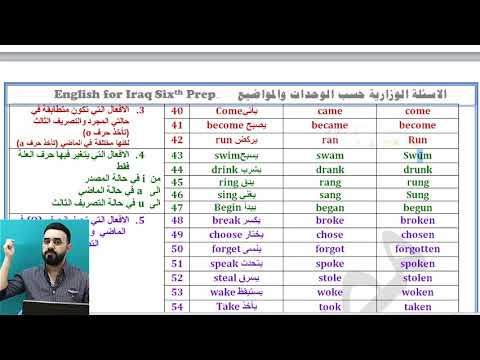 الفعل الانجليزي وانواعه