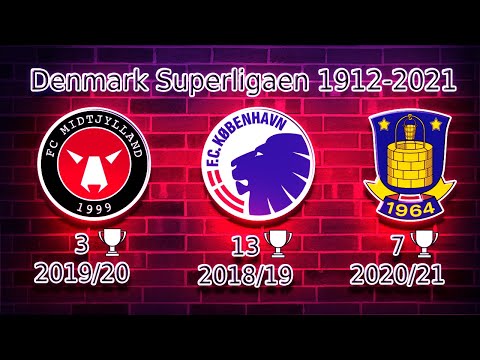 Denmark 🇩🇰 SUPERLIGAEN 1912-2021. Superliga Champions List🏆.