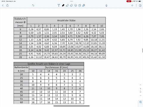 Aufg. 13 – Mindestbewehrung Zwang Stahlbetonbalken (Klausur WiSe 21/22)
