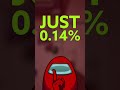 Only 0.14% of Gamers Have This ULTRA RARE Among Us Achievement - Do You?