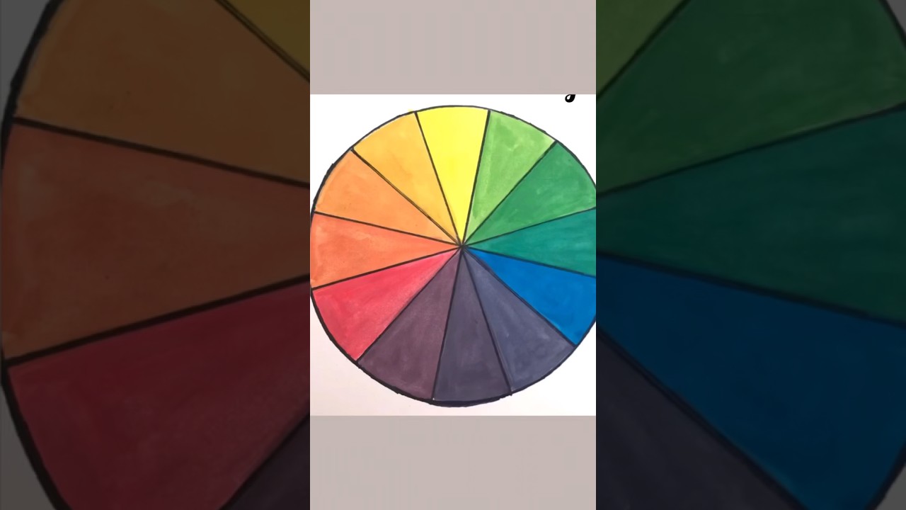 Let’s create a colour wheel | easy for beginners #diy #easy #art #painting #drawing #simple #colour