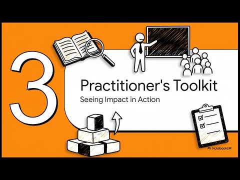 Single Subject Designs Thumbnail