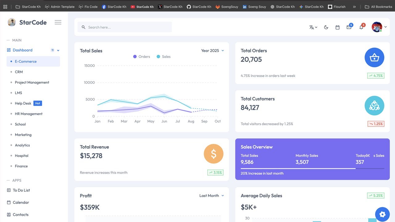 Multipurpose Bootstrap 5 Admin Dashboard Template — Build Powerful Admin Panels Fast!