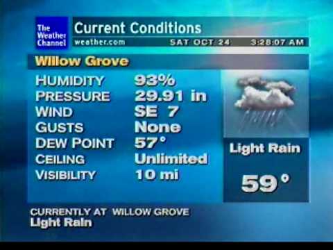 Weather Star XL - 10/24/2009 - Rainy Start to the Weekend