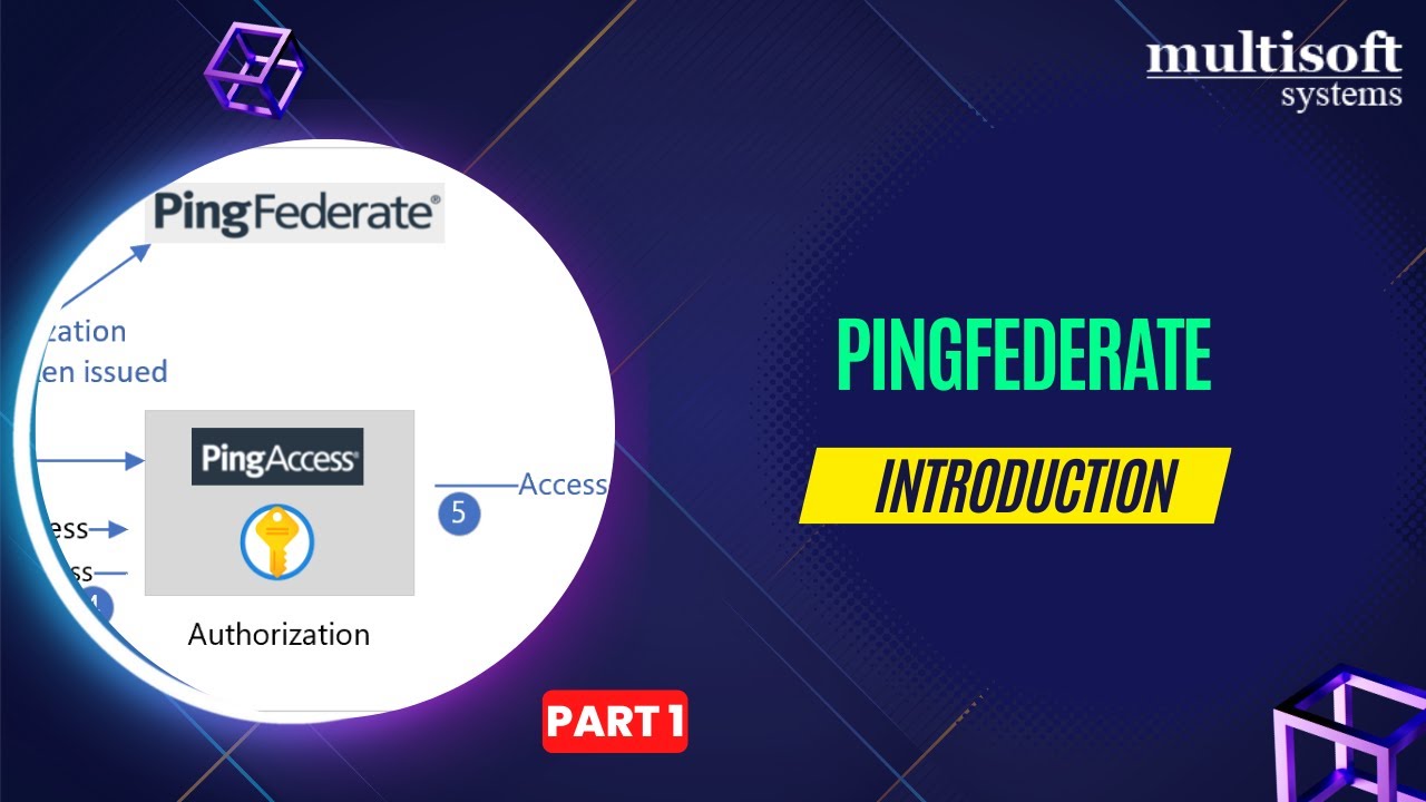 PingFederate Online Training Introduction | Part 1 | Multisoft Systems