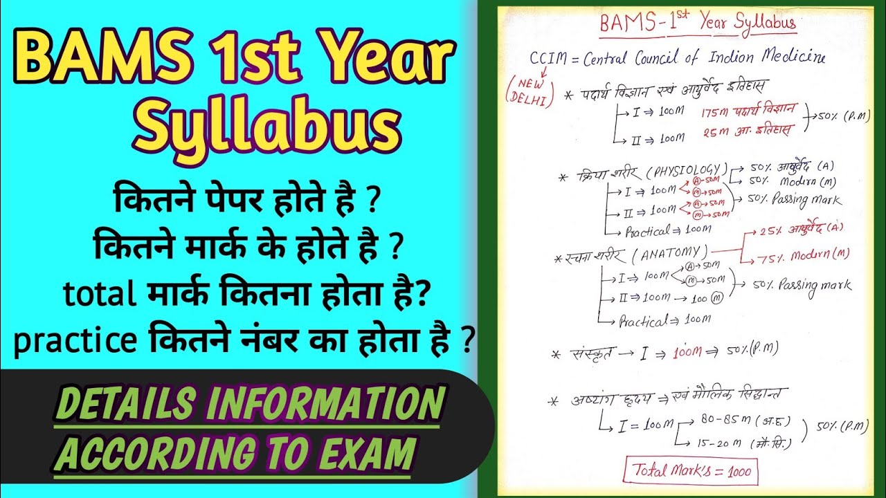 BAMS First Year Syllabus | All Subject | BAMS Exam pattern | Total number of papers #pjpointbams
