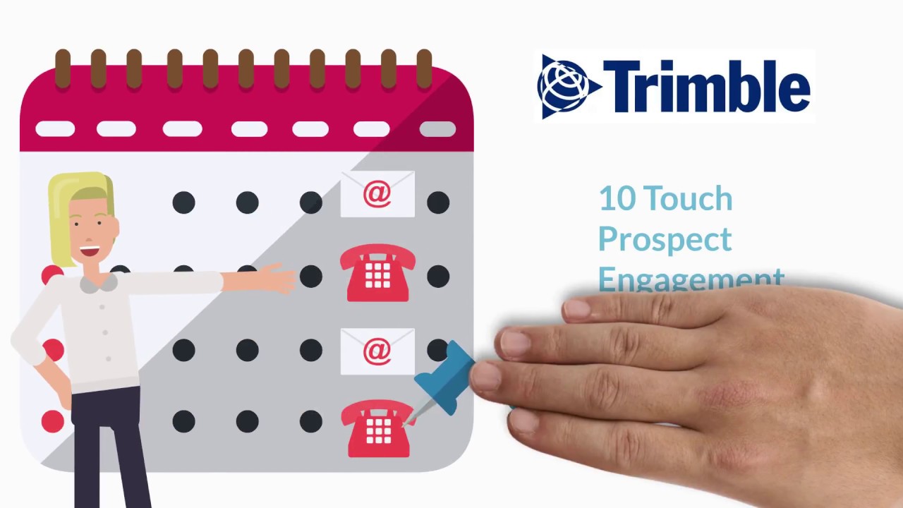 PLAYBOOK sample   Business Development