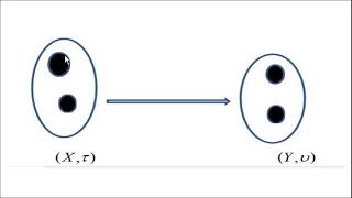 تابع مسلمات الانفصال