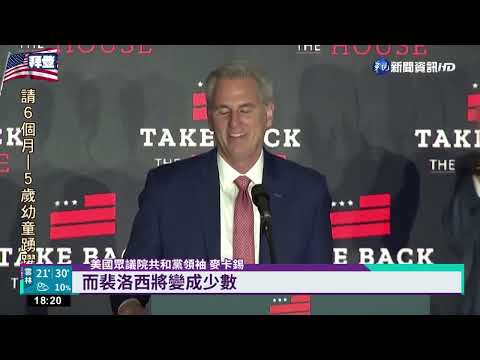 美國期中選舉! NBC預測:共和黨已奪回眾議院