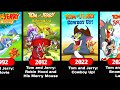 Tom And Jerry All Movie List In Order Tom And Jerry Movie Tom And Jerry Cartoon Tom And Jerry