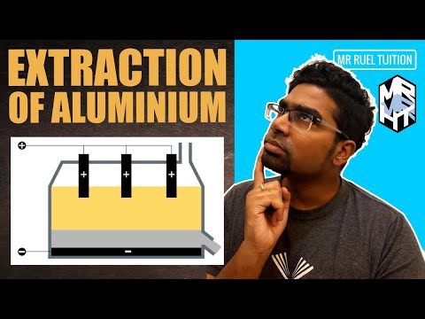 Extraction of Aluminium from Bauxite | Hall-Heroult Process
