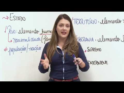 Princípios Fundamentais|  Introdução|  Estado Federativo| Constituição Federal 1988 | CF