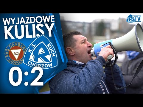 WYJAZDOWE KULISY: Garbarnia Kraków 0-2 Ruch Chorzów (05.03.2022)