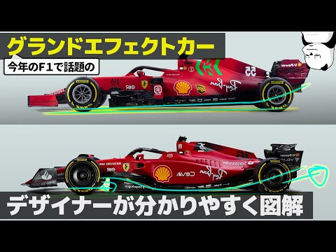 ノーズコーン接線 ogive.png