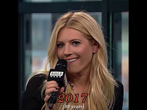 Katheryn Winnick career evolution (2007 - Now) 🎬#vikings #lagertha #katherynwinnick