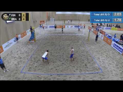 The Hague 2019 Nurminen/Siren (FIN) - Alvaro Filho/Ricardo Santos (BRA)