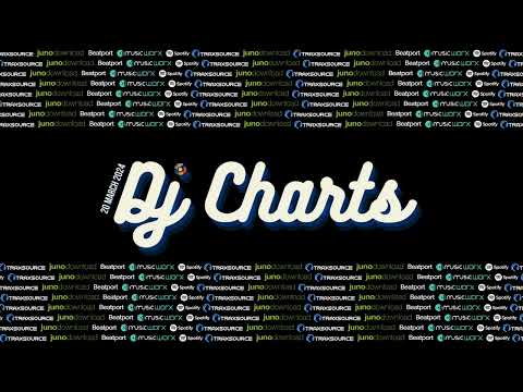 Best Dj Charts 2024-03-20