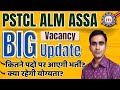 PSTCL ALM ASSA Recruitment 2025 Pstcl Alm Assa New Vacancy Update 2025