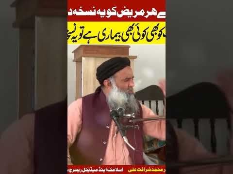 Dr Muhammad Sharafat Ali