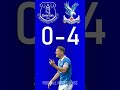 Everton vs Crystal Palace : FA Cup Score Predictor - hit pause or screenshot