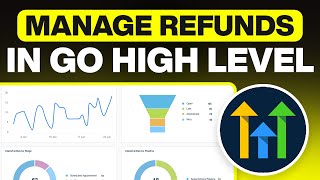 How to Manage Refunds in GoHighLevel (Tutorial)