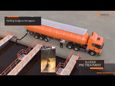 Oil sludge treatment plant - WSEnergy OilCleaner Maxx C (Container)