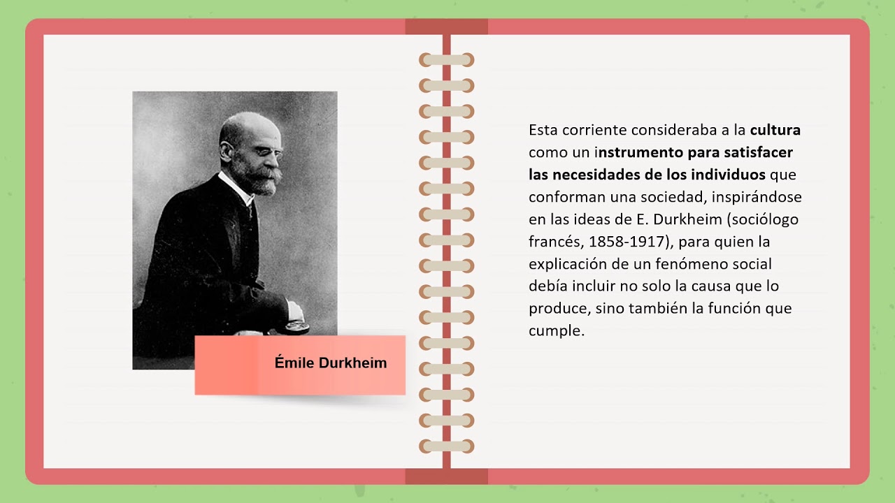 4to Antropología Social y Cultural: Teoría Funcionalista